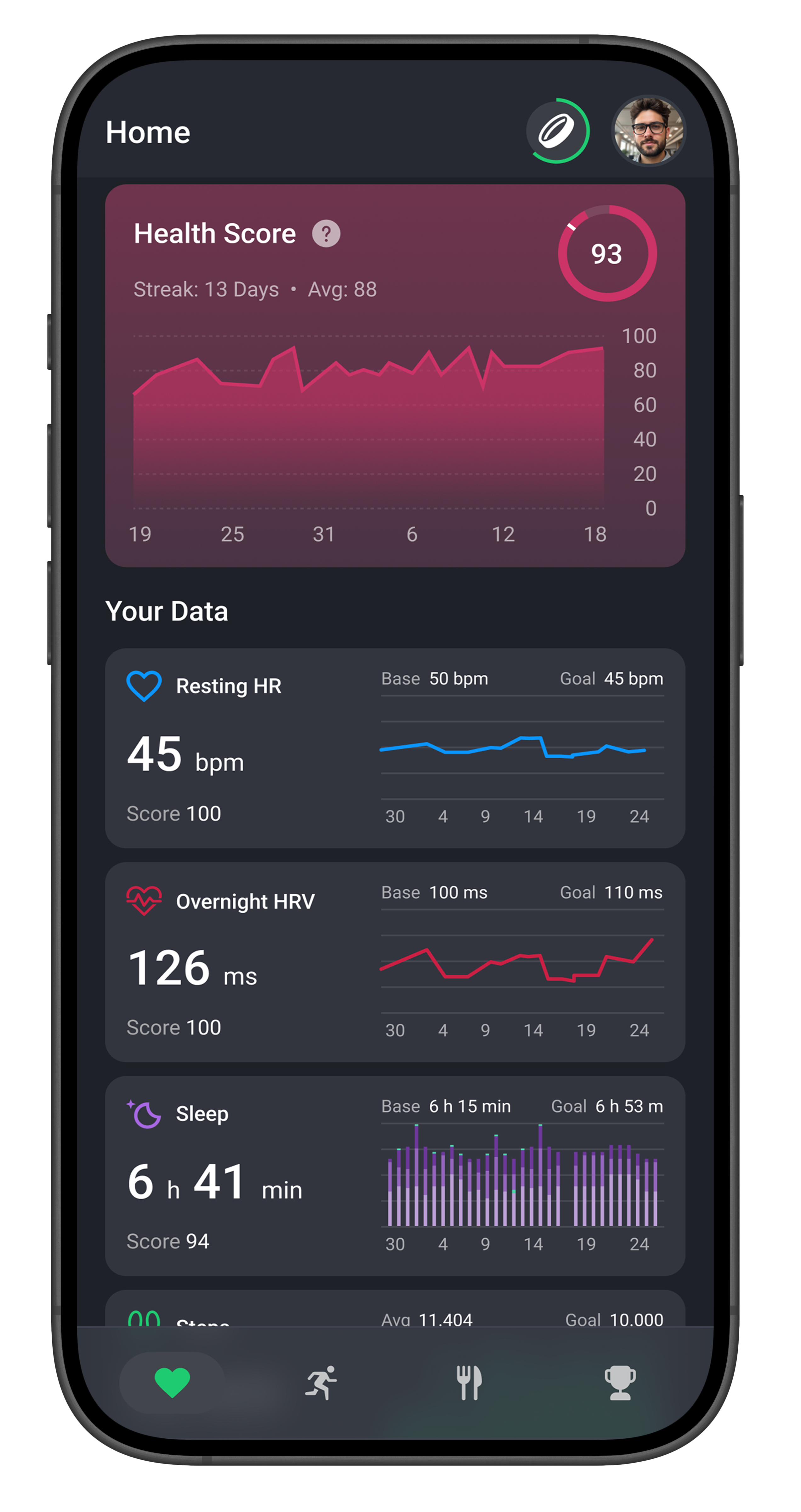 Health Mockup